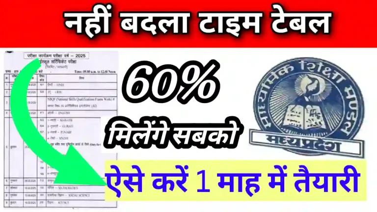 MP Board class 10 time table 2025