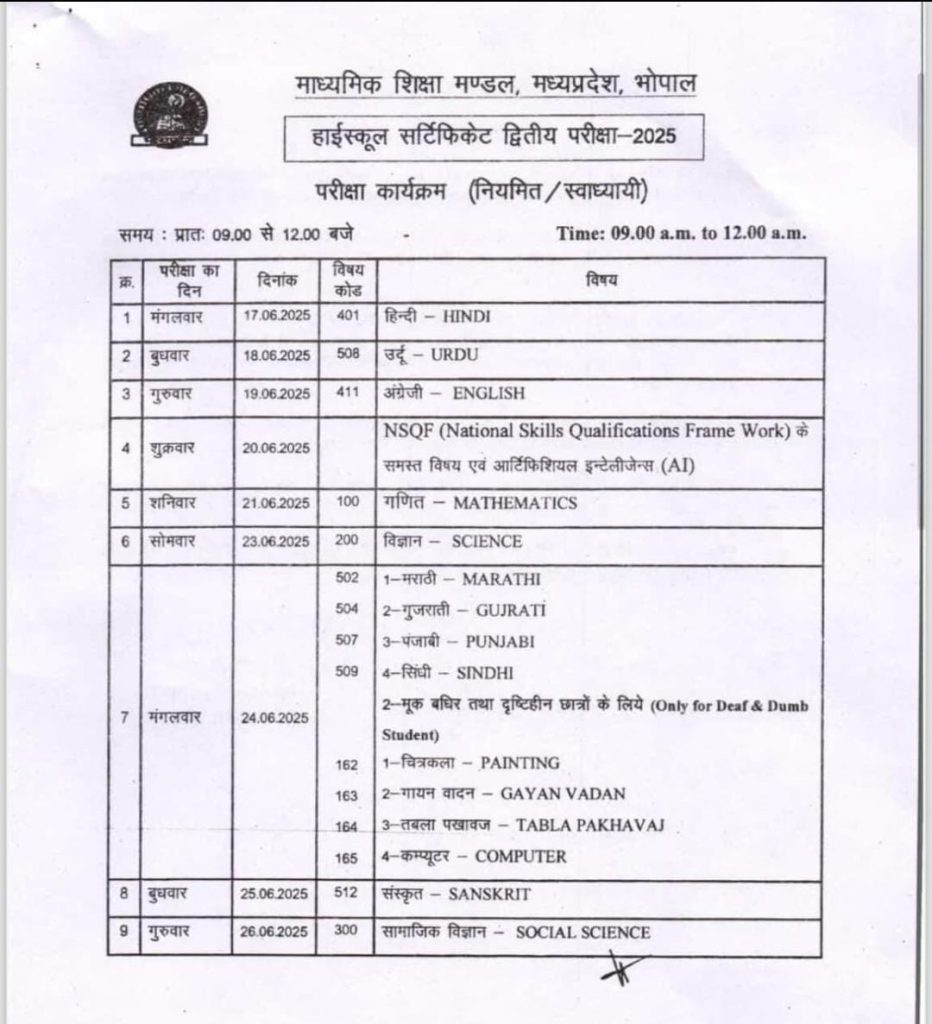 Class 10th Special exam time table 2025 download