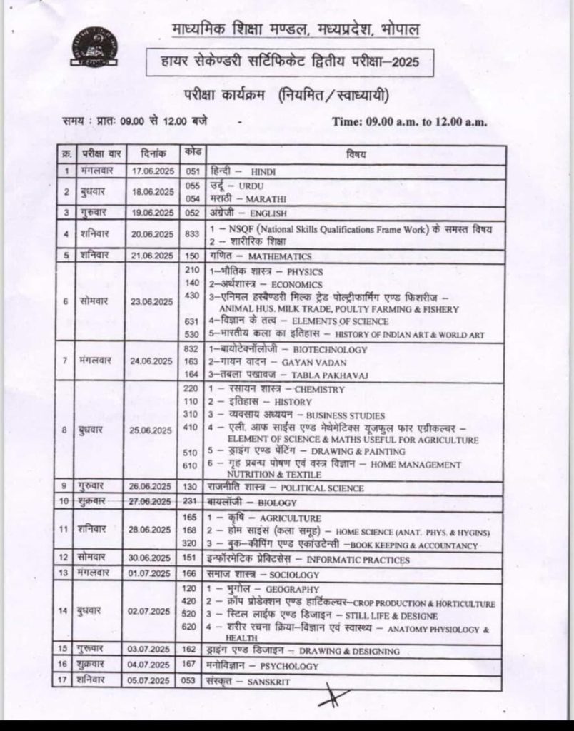 Class 12th Special exam time table 2025 download
