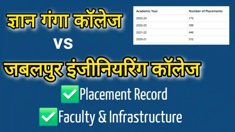 JEC vs Gyan Ganga College Jabalpur