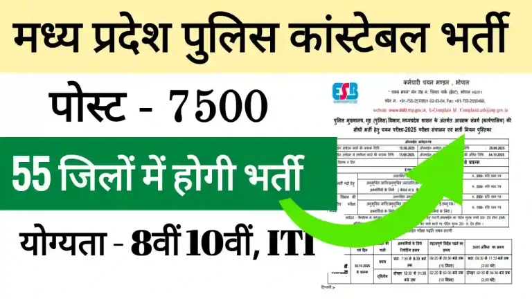 Mp police bharti apply 2025 last date