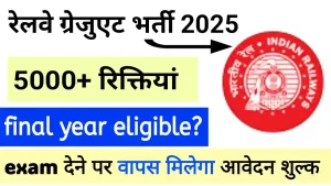 Railway NTPC Graduate Bharti 2025