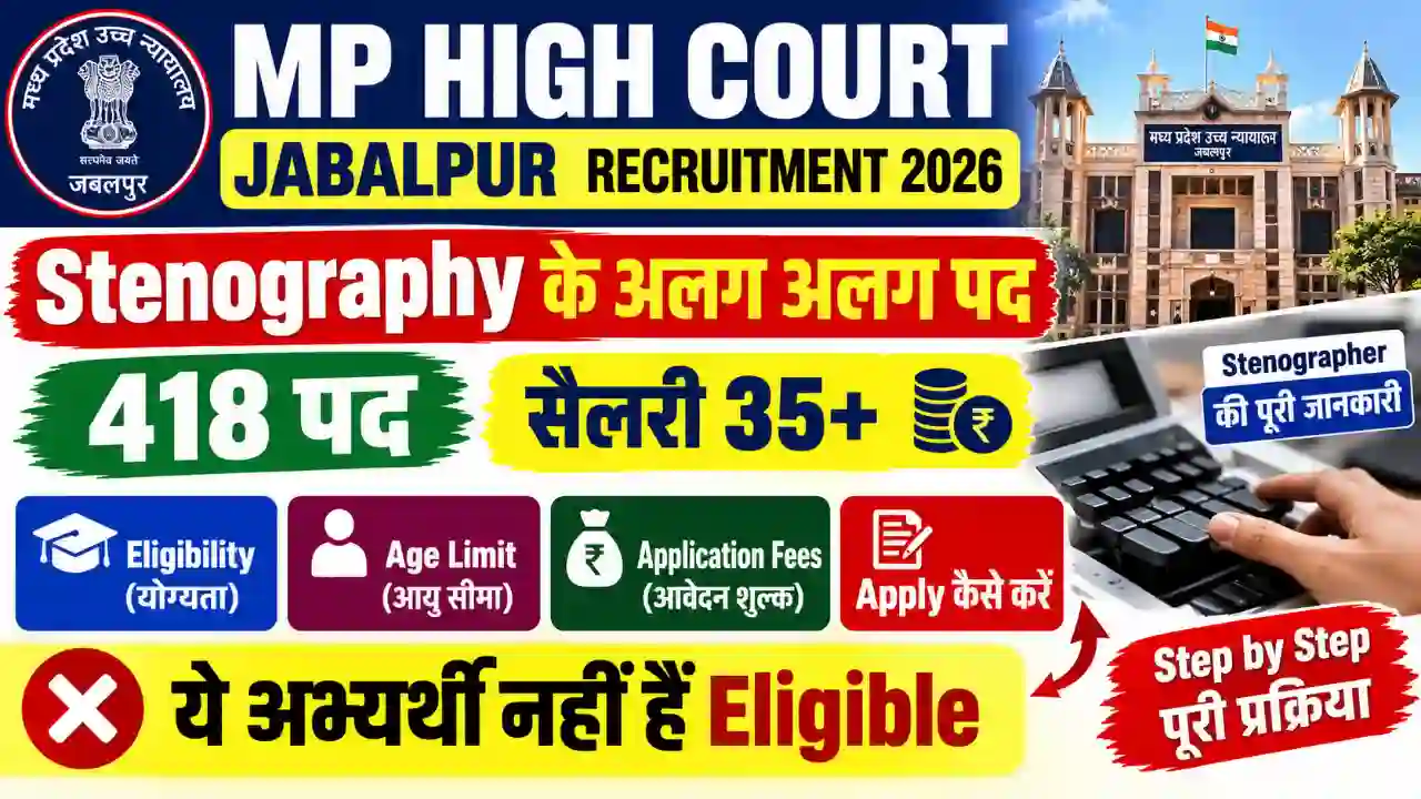 MP High court Jabalpur recruitment 2026 MP High court Jabalpur recruitment 2026